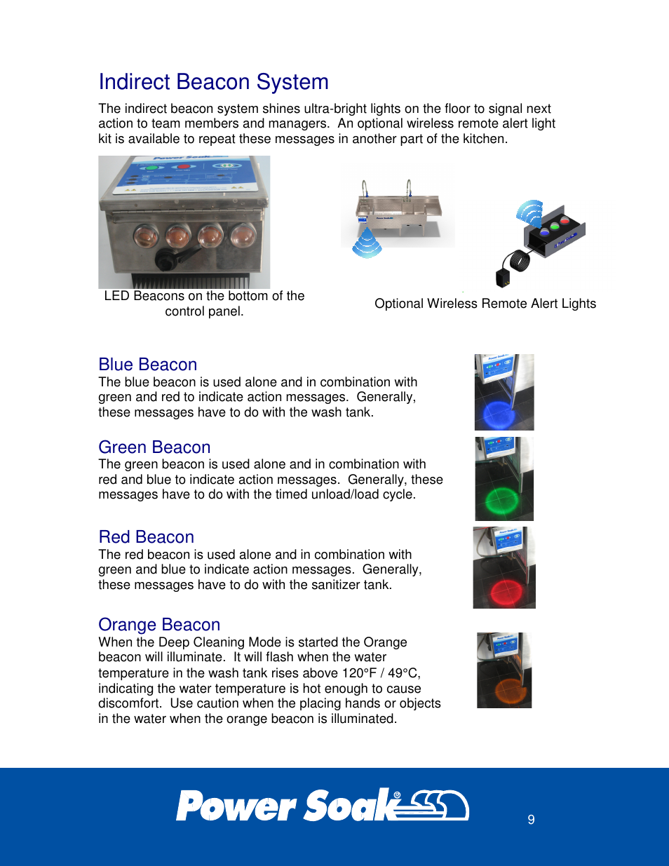 Indirect beacon system, Blue beacon, Green beacon | Red beacon, Orange beacon | Power Soak 36212 PS-275 Owner's Manual User Manual | Page 13 / 36