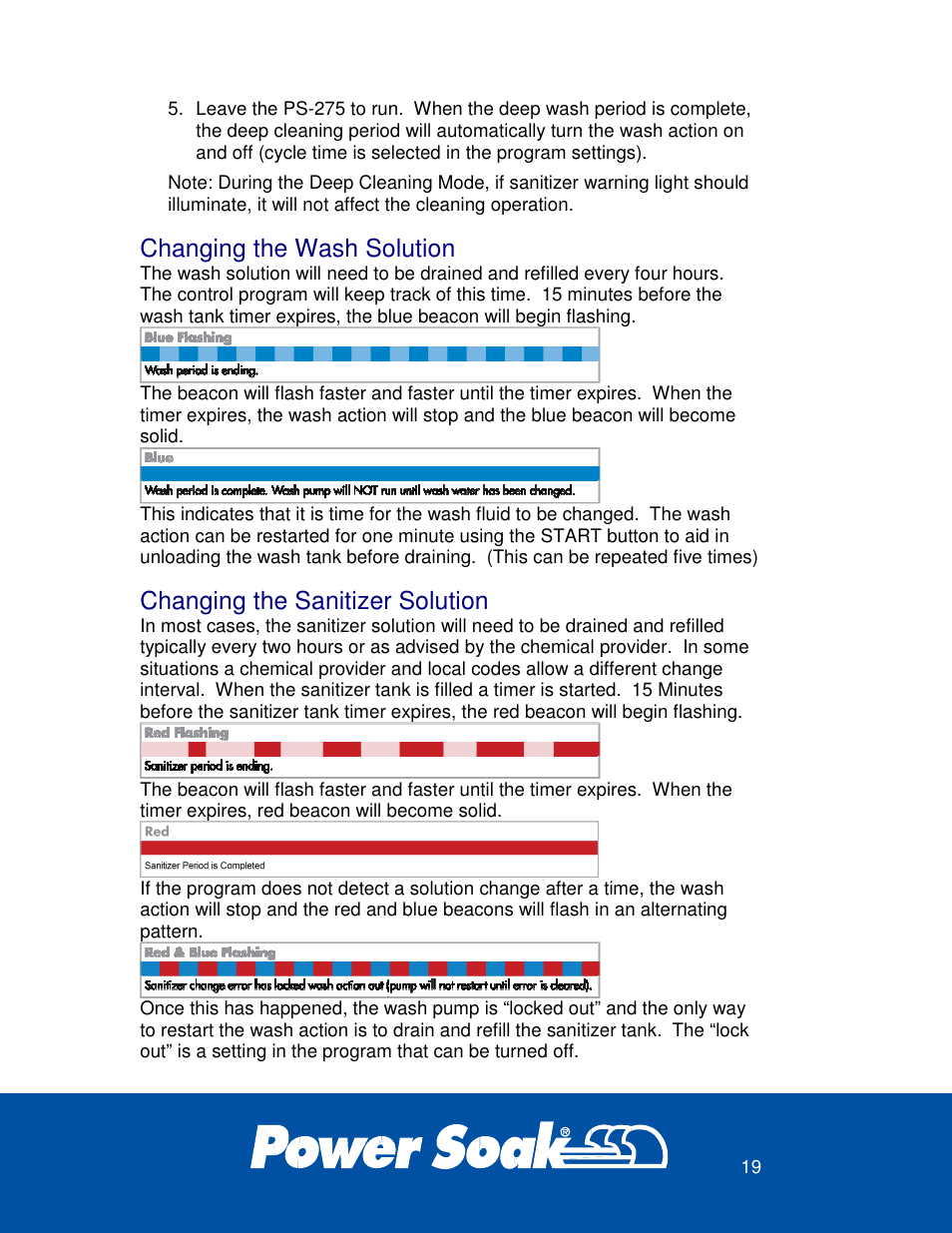 Changing the wash solution, Changing the sanitizer solution | Power Soak 36212 PS-275 Owner's Manual User Manual | Page 23 / 36