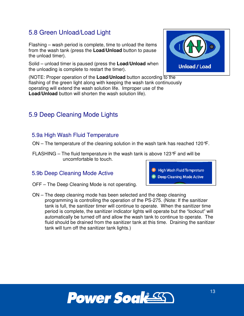 8 green unload/load light, 9 deep cleaning mode lights | Power Soak 37179 PS-275 Service Manual User Manual | Page 19 / 60