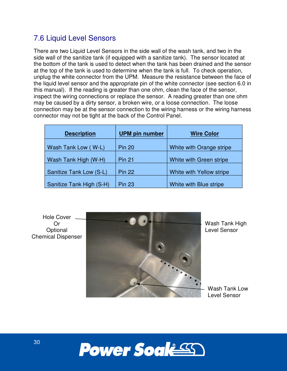 6 liquid level sensors | Power Soak 37179 PS-275 Service Manual User Manual | Page 36 / 60