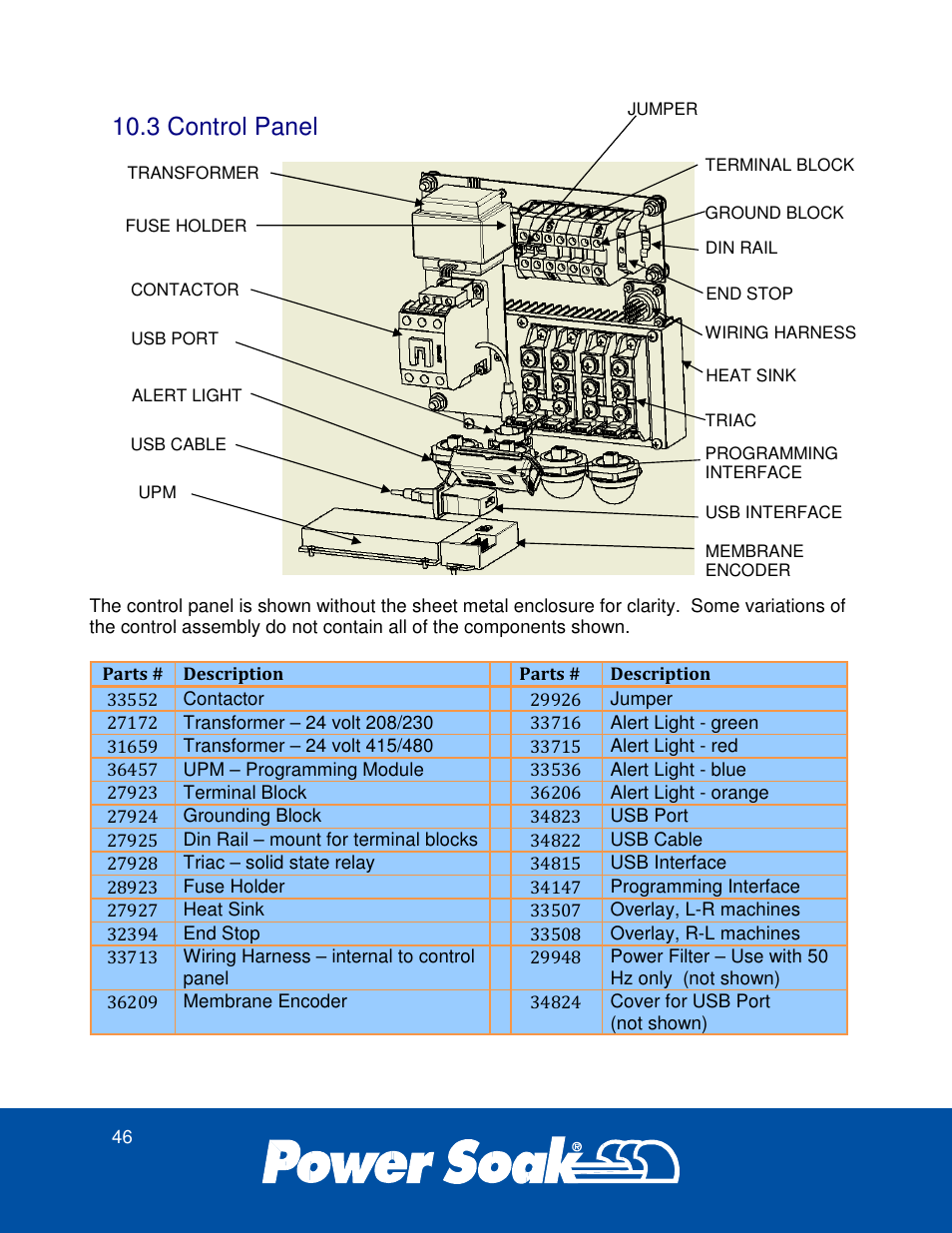 3 control panel | Power Soak 37179 PS-275 Service Manual User Manual | Page 52 / 60
