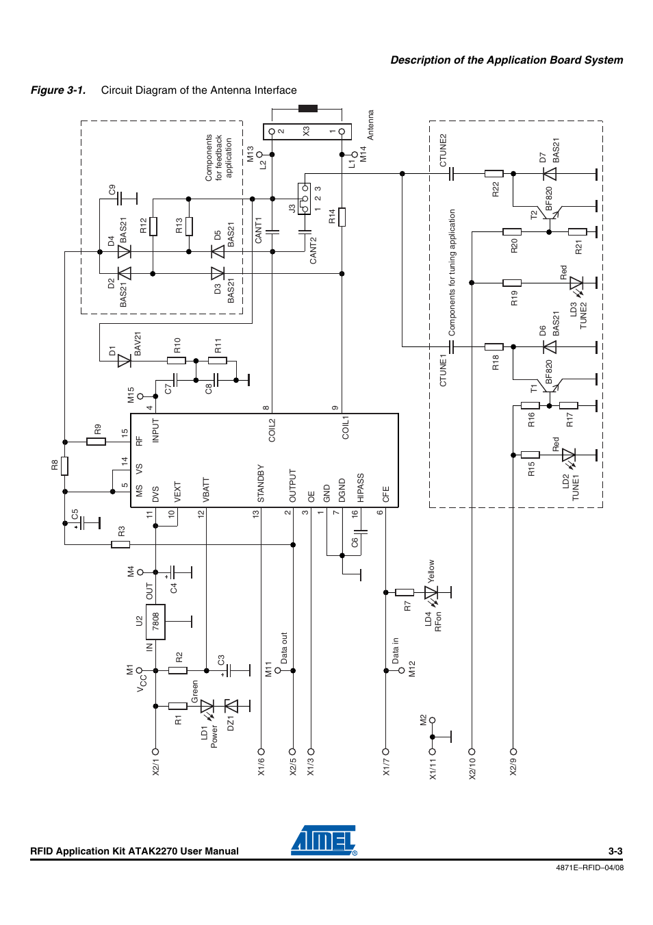 Atmel ATAK2270 User Manual | Page 10 / 39