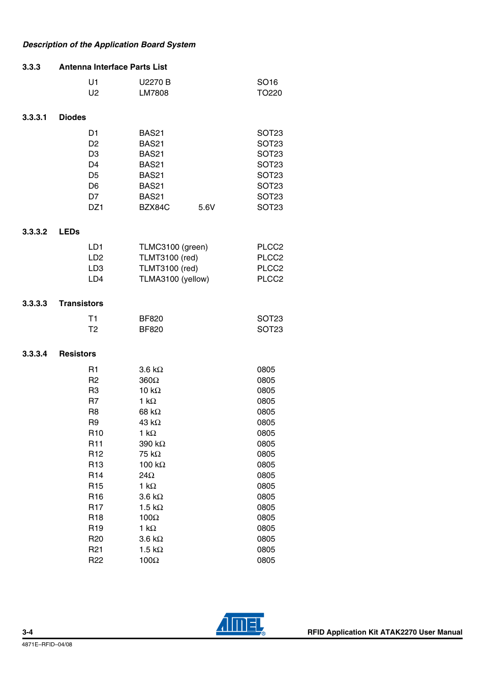 3 antenna interface parts list, 1 diodes, 2 leds | 3 transistors, 4 resistors, Antenna interface parts list -4 | Atmel ATAK2270 User Manual | Page 11 / 39