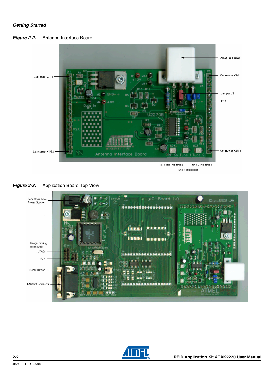 Atmel ATAK2270 User Manual | Page 6 / 39