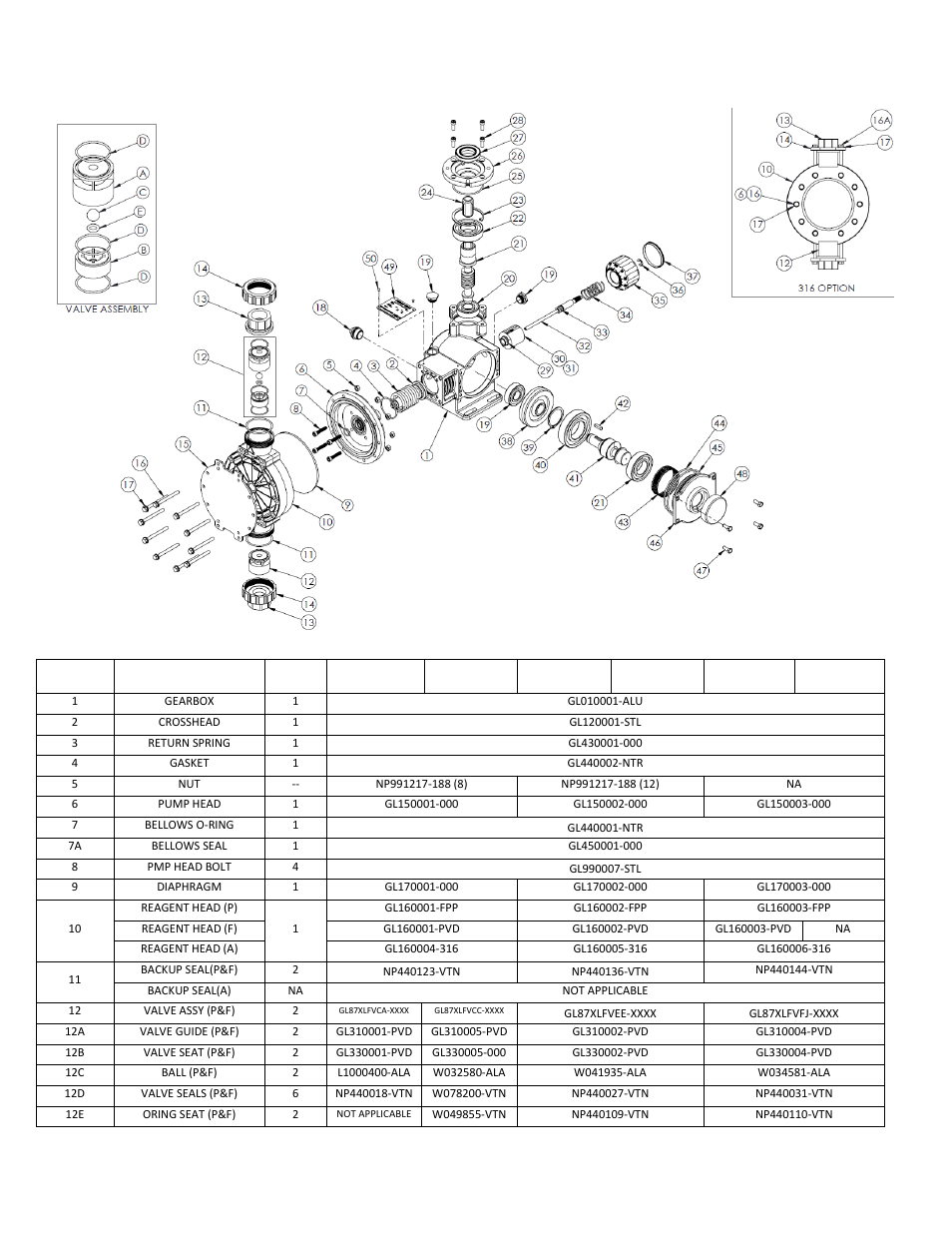 Parts diagrams and item numbers | Pulsafeeder Pulsa GLM DM1-6 User Manual | Page 26 / 30