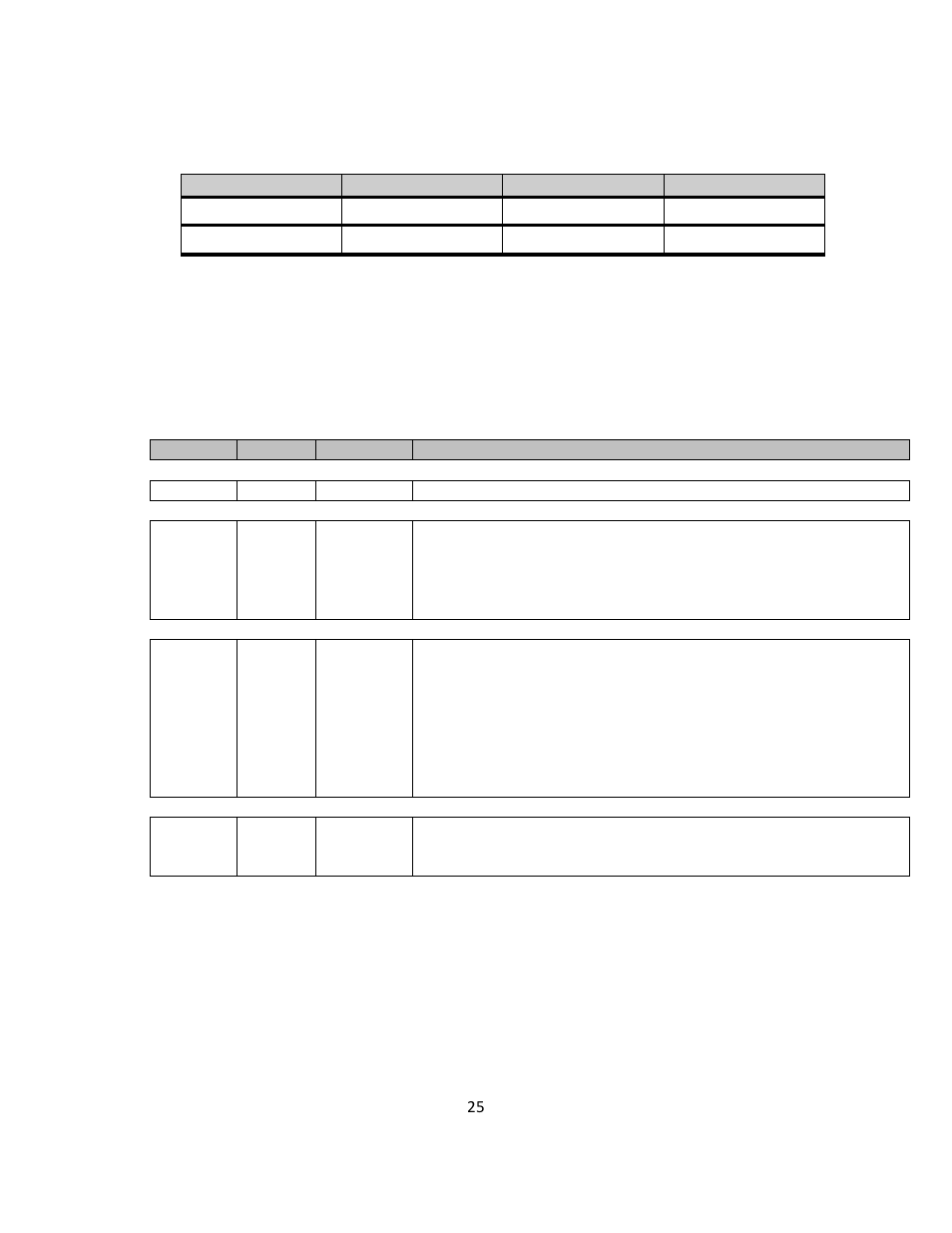 Model number identification, 3 kopkit numbers by model | Pulsafeeder Pulsa GLM DM7 User Manual | Page 25 / 33