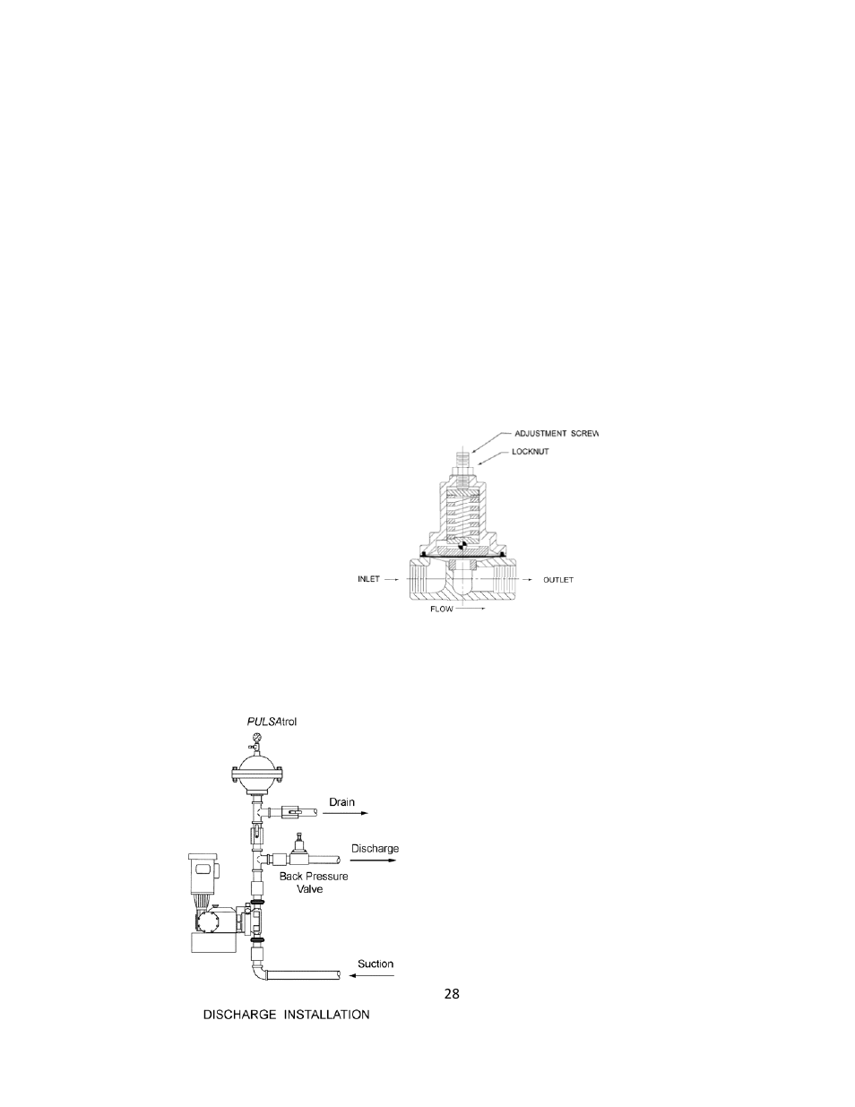Piping accessories | Pulsafeeder Pulsa GLM DM7 User Manual | Page 28 / 33
