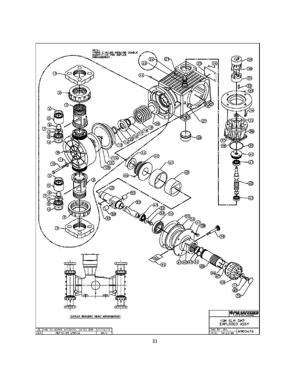 Pulsafeeder Pulsa GLM DM7 User Manual | Page 31 / 33