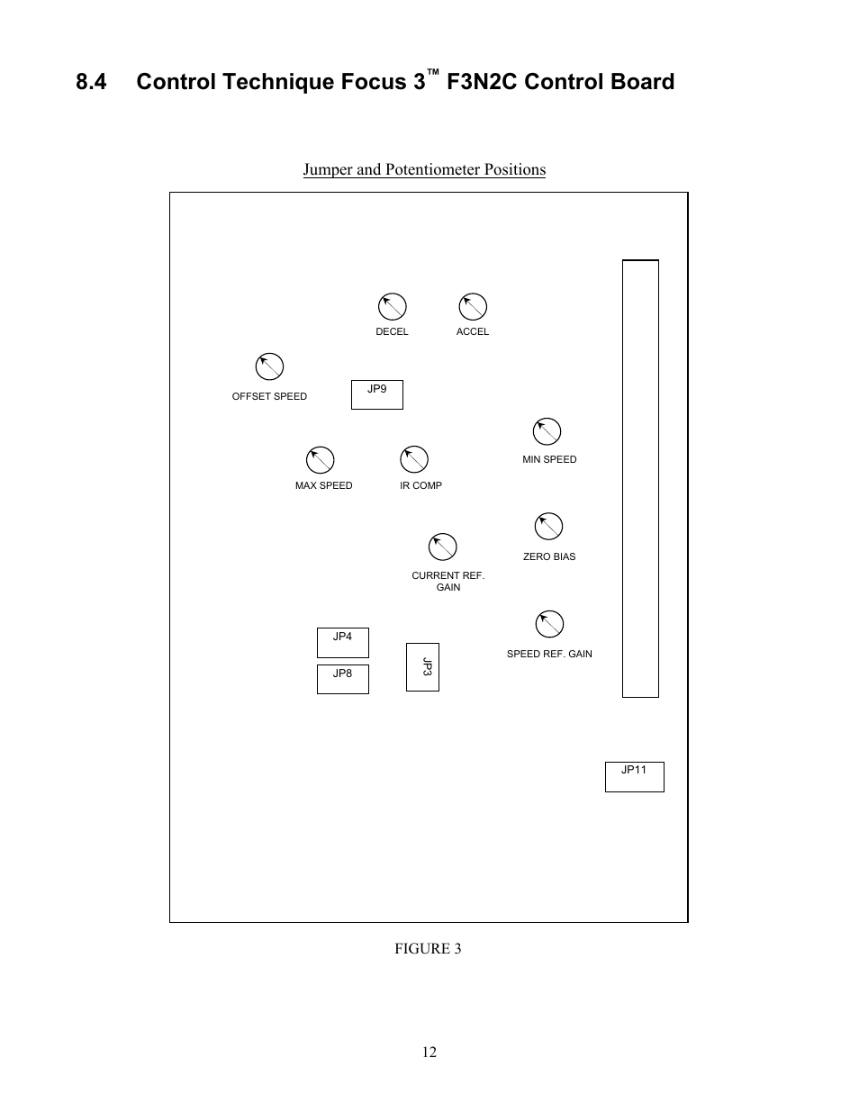 Control technique focus 3™ f3n2c control board, Control technique focus 3, F3n2c control board | 4 control technique focus 3, Jumper and potentiometer positions | Pulsafeeder Pulsa Series Cruise Control User Manual | Page 16 / 24