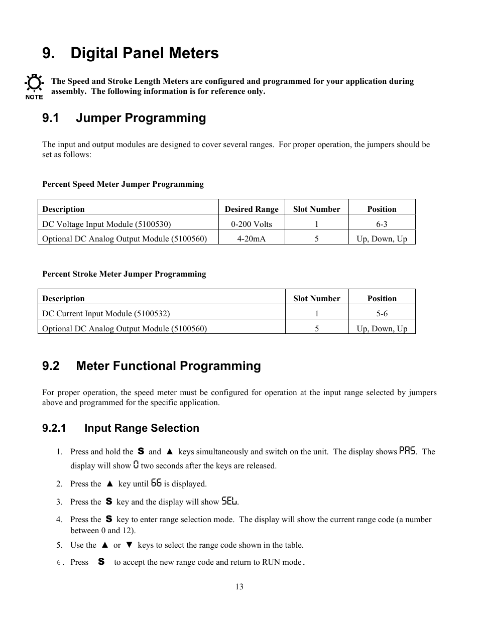 Digital panel meters, Jumper programming, Meter functional programming | Input range selection, Igital, Anel, Eters, 1 jumper programming, 2 meter functional programming | Pulsafeeder Pulsa Series Cruise Control User Manual | Page 17 / 24