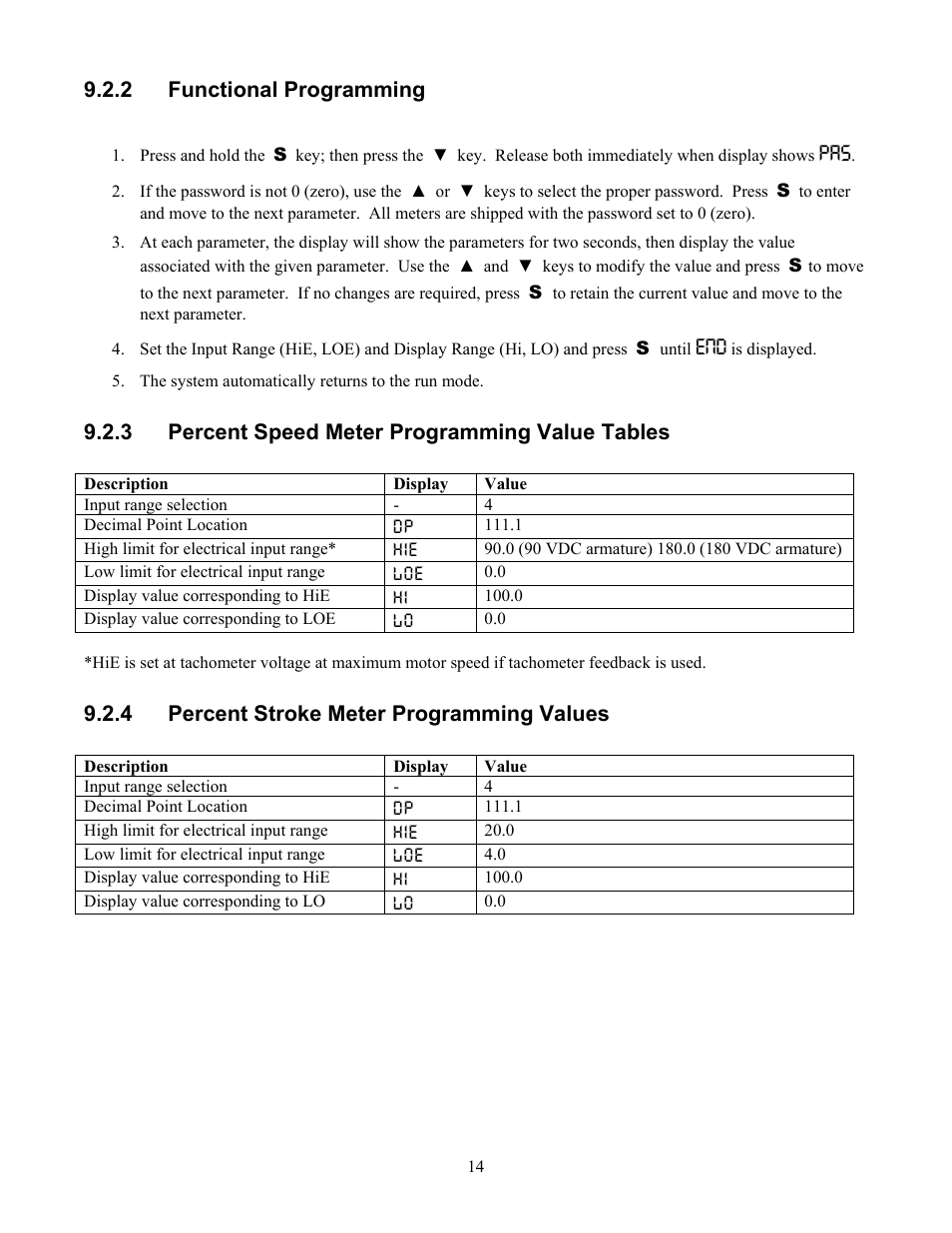 Functional programming, Percent speed meter programming value tables, Percent stroke meter programming values | Pulsafeeder Pulsa Series Cruise Control User Manual | Page 18 / 24