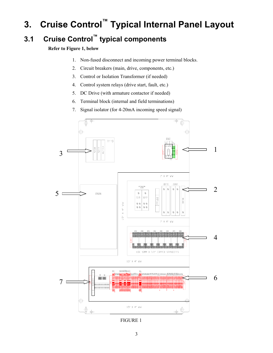 Cruise control™ typical internal panel layout, Cruise control™ typical components, Ruise | Ontrol, Ypical, Nternal, Anel, Ayout, Cruise control, Typical components | Pulsafeeder Pulsa Series Cruise Control User Manual | Page 7 / 24