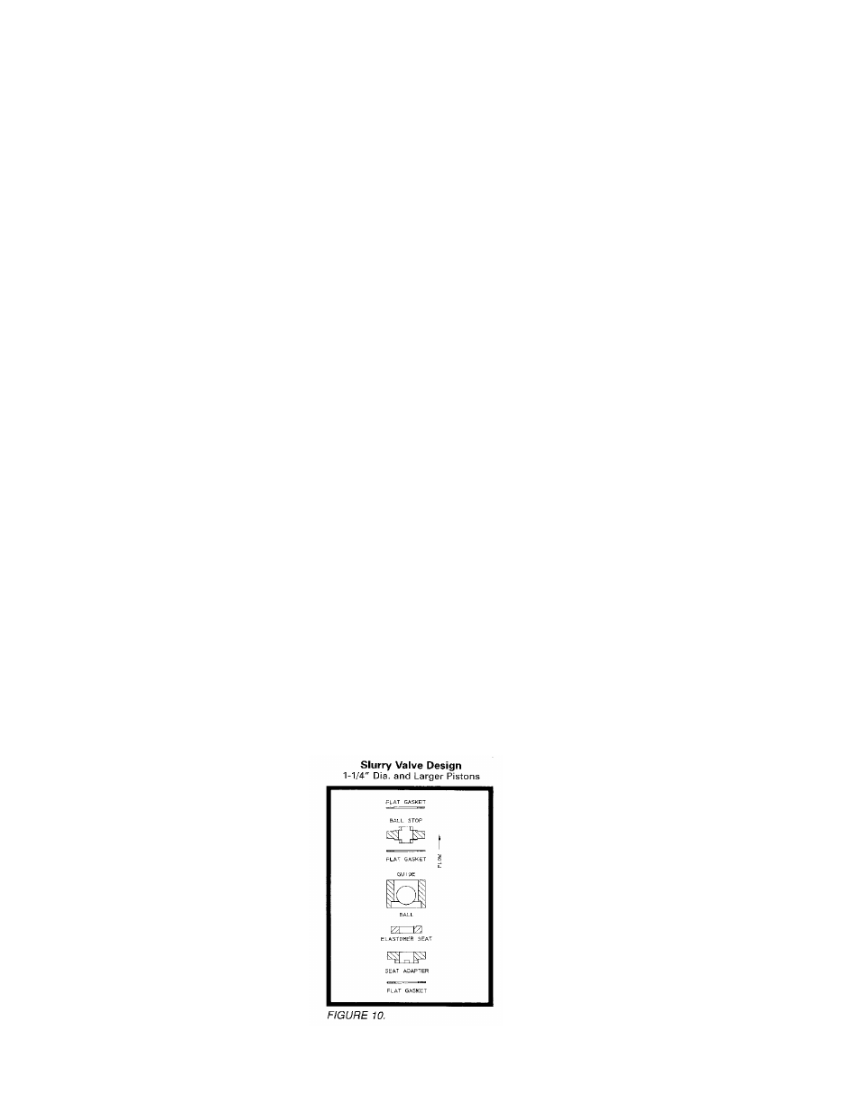 Repriming the hydraulics | Pulsafeeder Pulsa Series 200-680C User Manual | Page 10 / 20