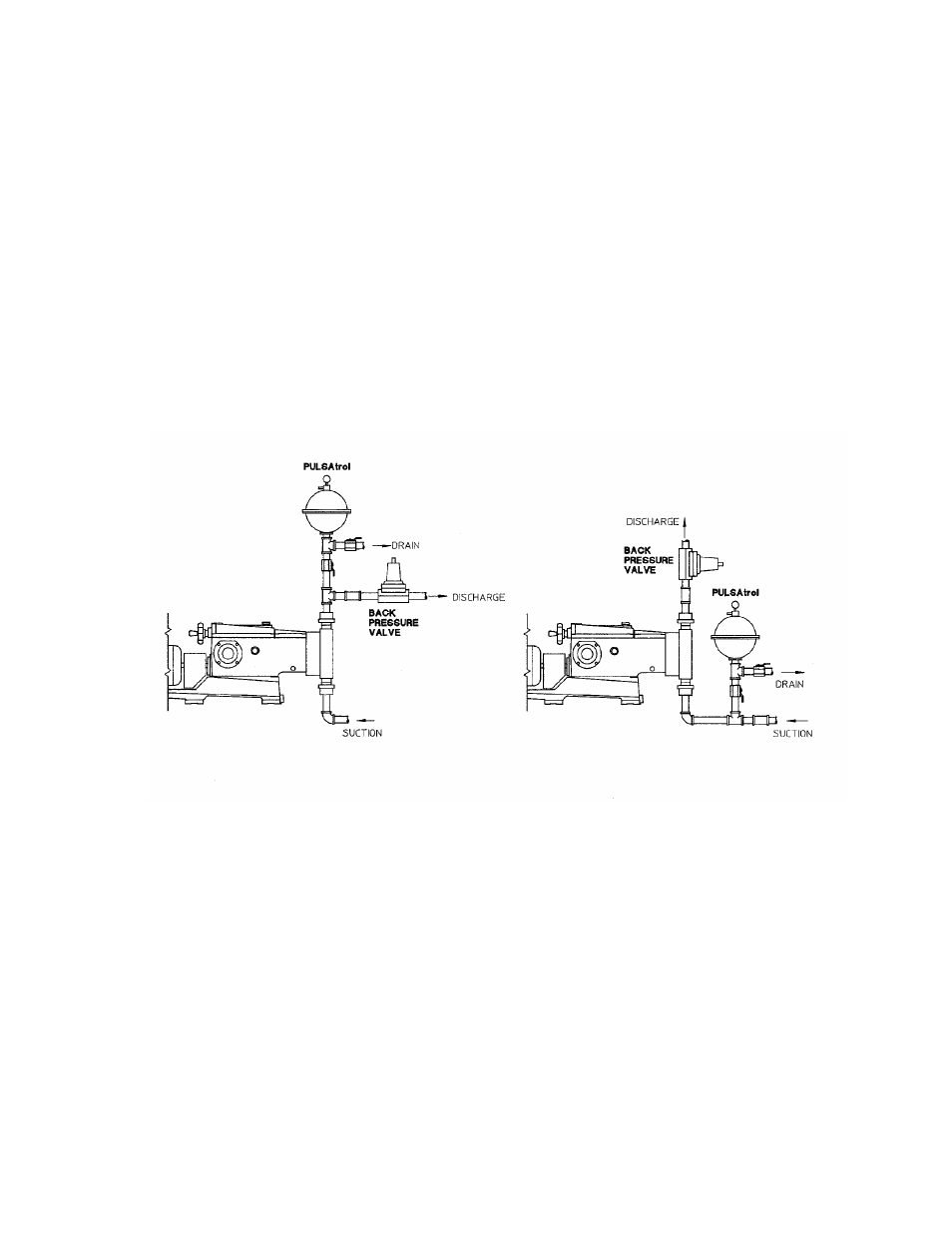 Pulsation dampener | Pulsafeeder Pulsa Series 200-680C User Manual | Page 16 / 20