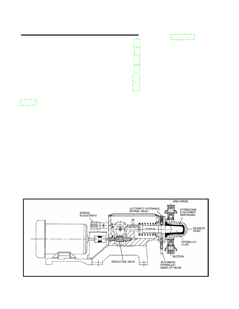 Pulsafeeder Pulsa Series 200-680C User Manual | Page 2 / 20