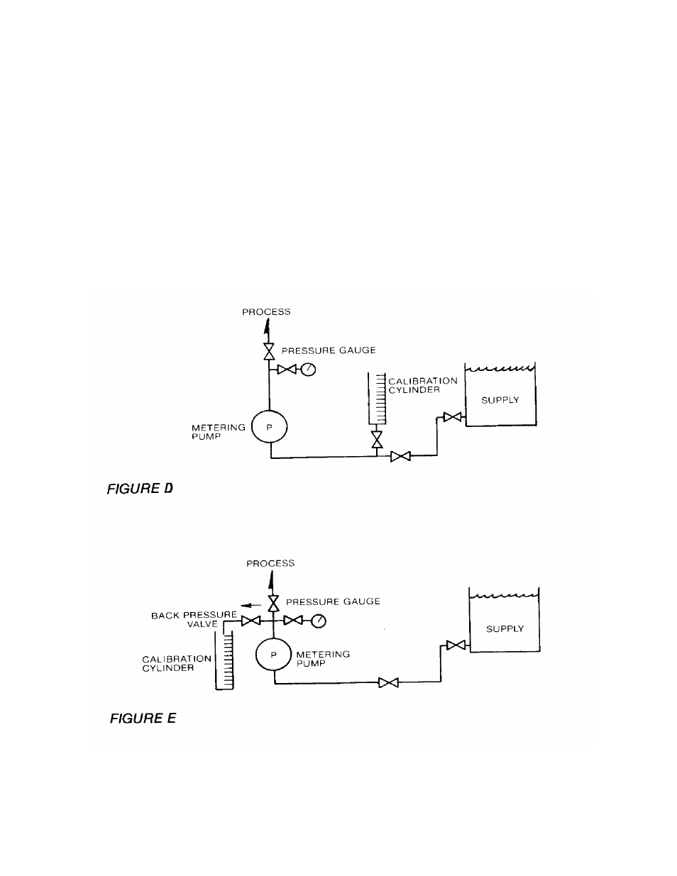 Pulsafeeder Pulsa Series 200-680C User Manual | Page 8 / 20