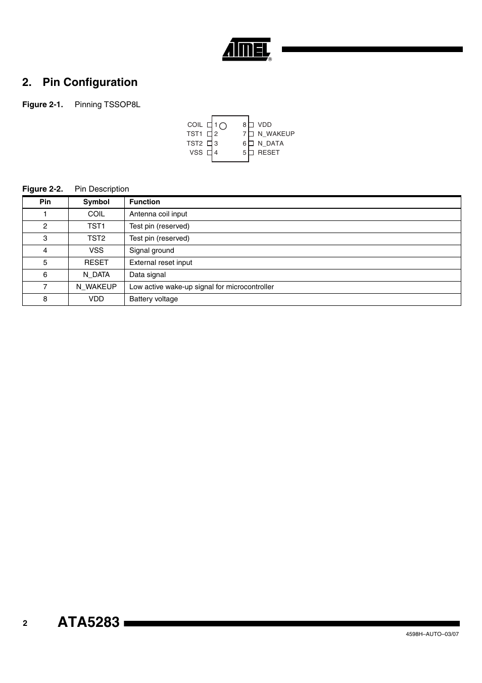Ata5283, Pin configuration | Atmel ATA5283 User Manual | Page 2 / 14
