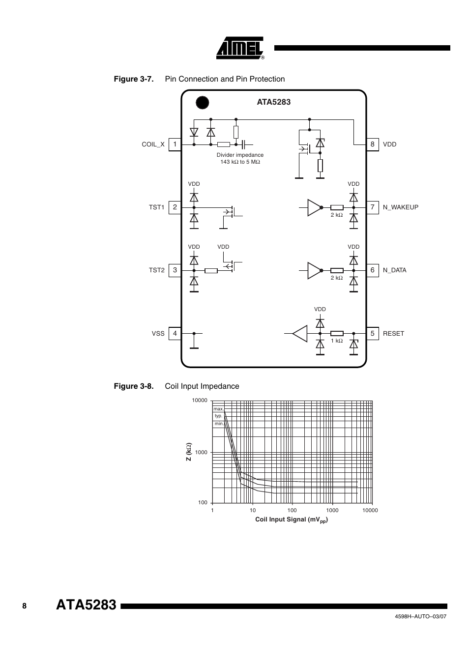Ata5283 | Atmel ATA5283 User Manual | Page 8 / 14