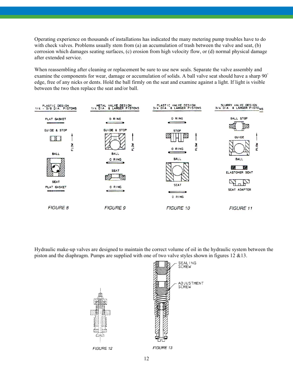 4 check valves, 5 hydraulic make-up valve | Pulsafeeder Pulsa Series 680 EN User Manual | Page 15 / 26