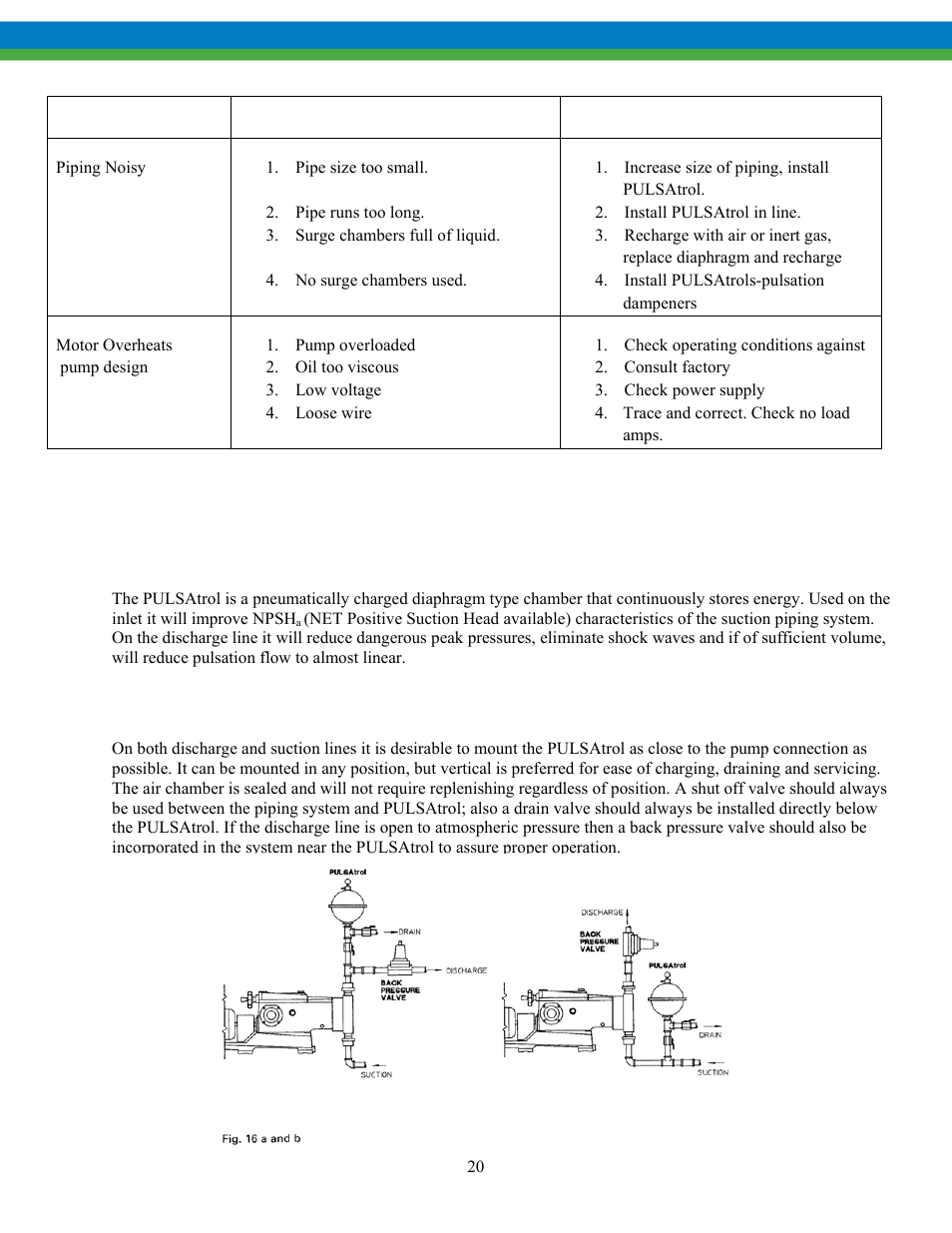1 installation | Pulsafeeder Pulsa Series 680 EN User Manual | Page 23 / 26