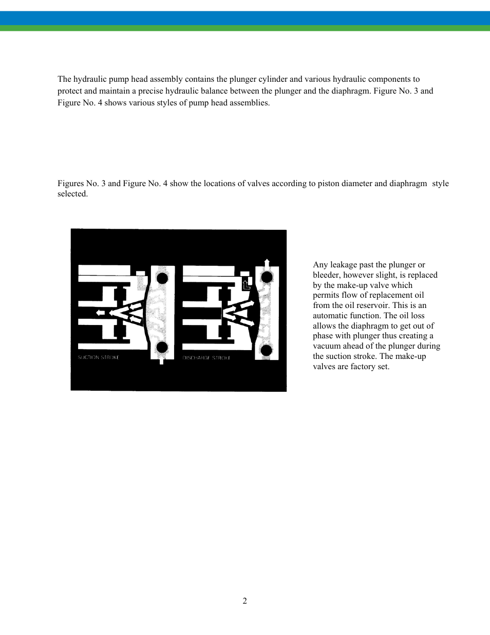 3 pump head assemblies | Pulsafeeder Pulsa Series 680 EN User Manual | Page 5 / 26