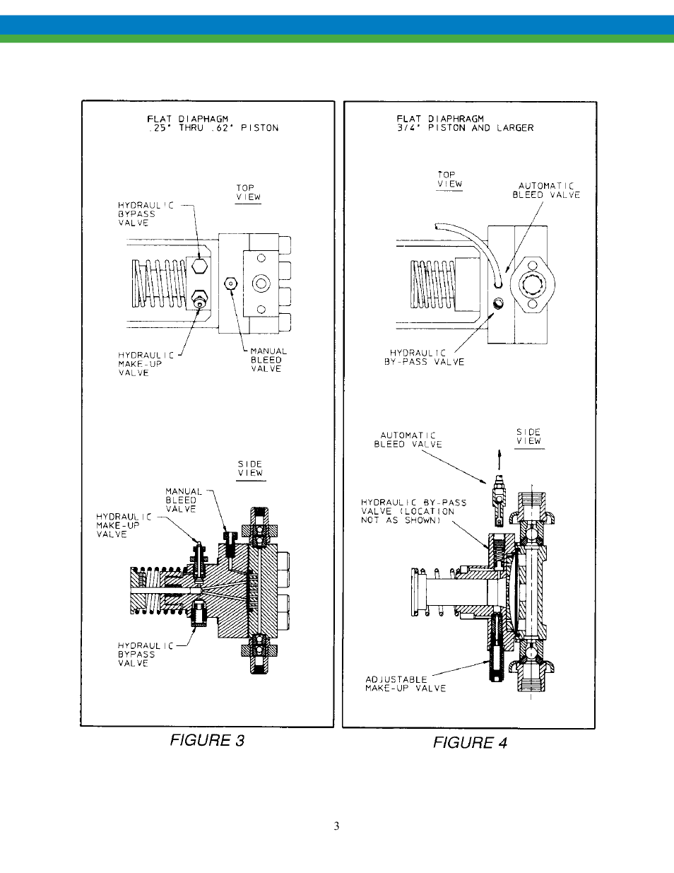 Pulsafeeder Pulsa Series 680 EN User Manual | Page 6 / 26
