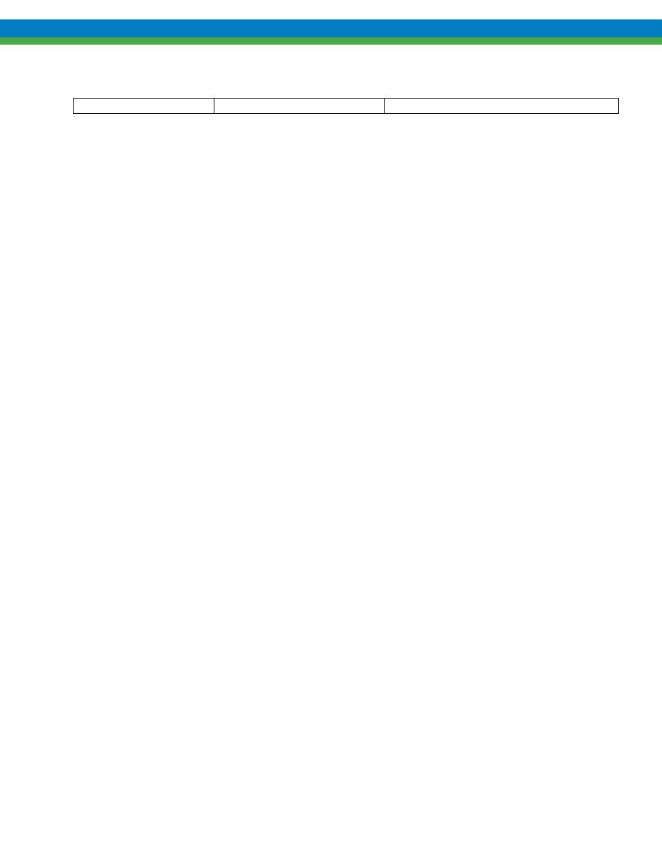 Troubleshooting chart | Pulsafeeder Pulsar Shadow User Manual | Page 36 / 54