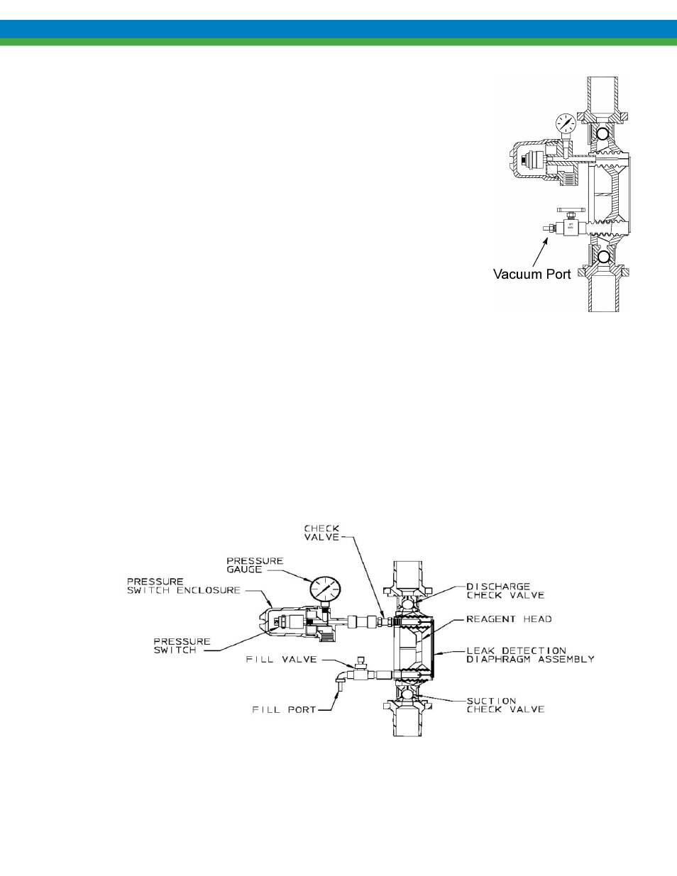 Leak detection option – setup for vacuum, Leak detection option – setup for pressure, 3 leak detection option – setup for vacuum | 4 leak detection option – setup for pressure | Pulsafeeder Pulsar Shadow User Manual | Page 40 / 54