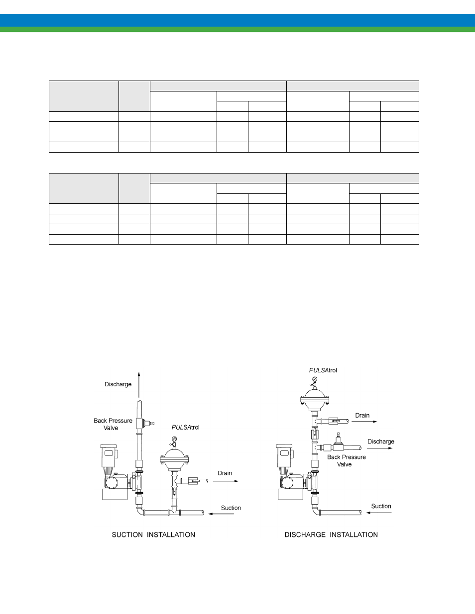 Appendix iv bolt torque recommendations, Appendix v pulsafeeder accessories | Pulsafeeder Pulsar Shadow User Manual | Page 50 / 54