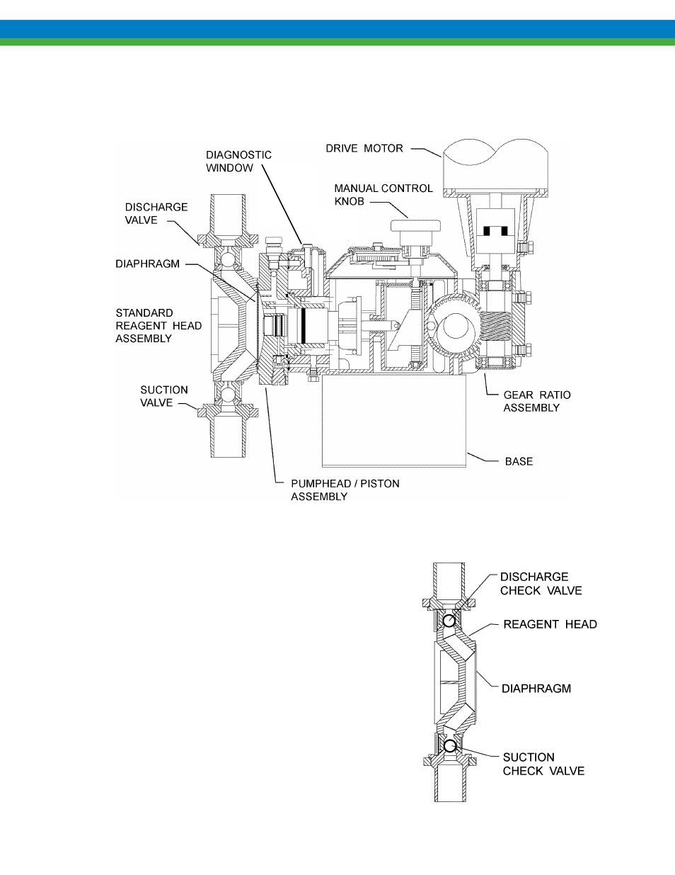 Component location and operation, Reagent head assembly, 2 component location and operation | Pulsafeeder Pulsar Shadow User Manual | Page 7 / 54
