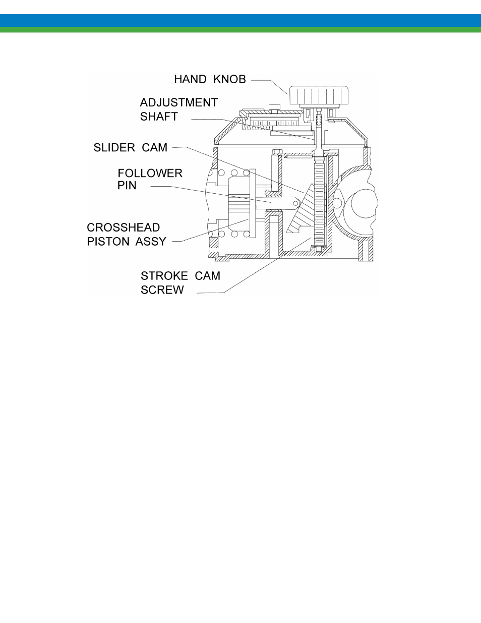 Control assembly, 3 control assembly | Pulsafeeder Pulsar Shadow User Manual | Page 9 / 54