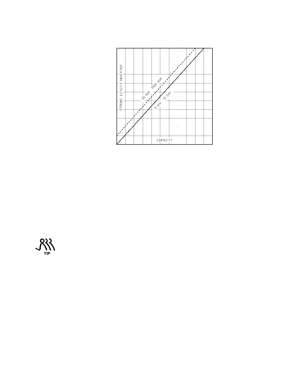 5 calibration | Pulsafeeder PulsaPro 900 EN User Manual | Page 24 / 71