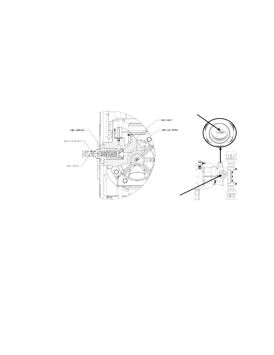 5 hydraulic bypass valve (hbv) | Pulsafeeder PulsaPro 900 EN User Manual | Page 35 / 71