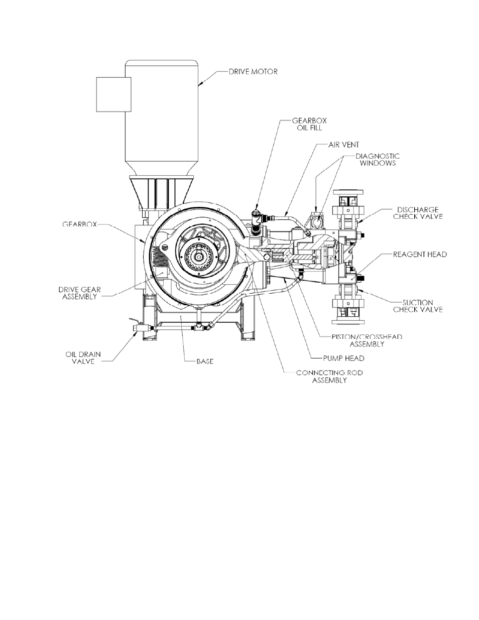 2 component location | Pulsafeeder PulsaPro 900 EN User Manual | Page 6 / 71