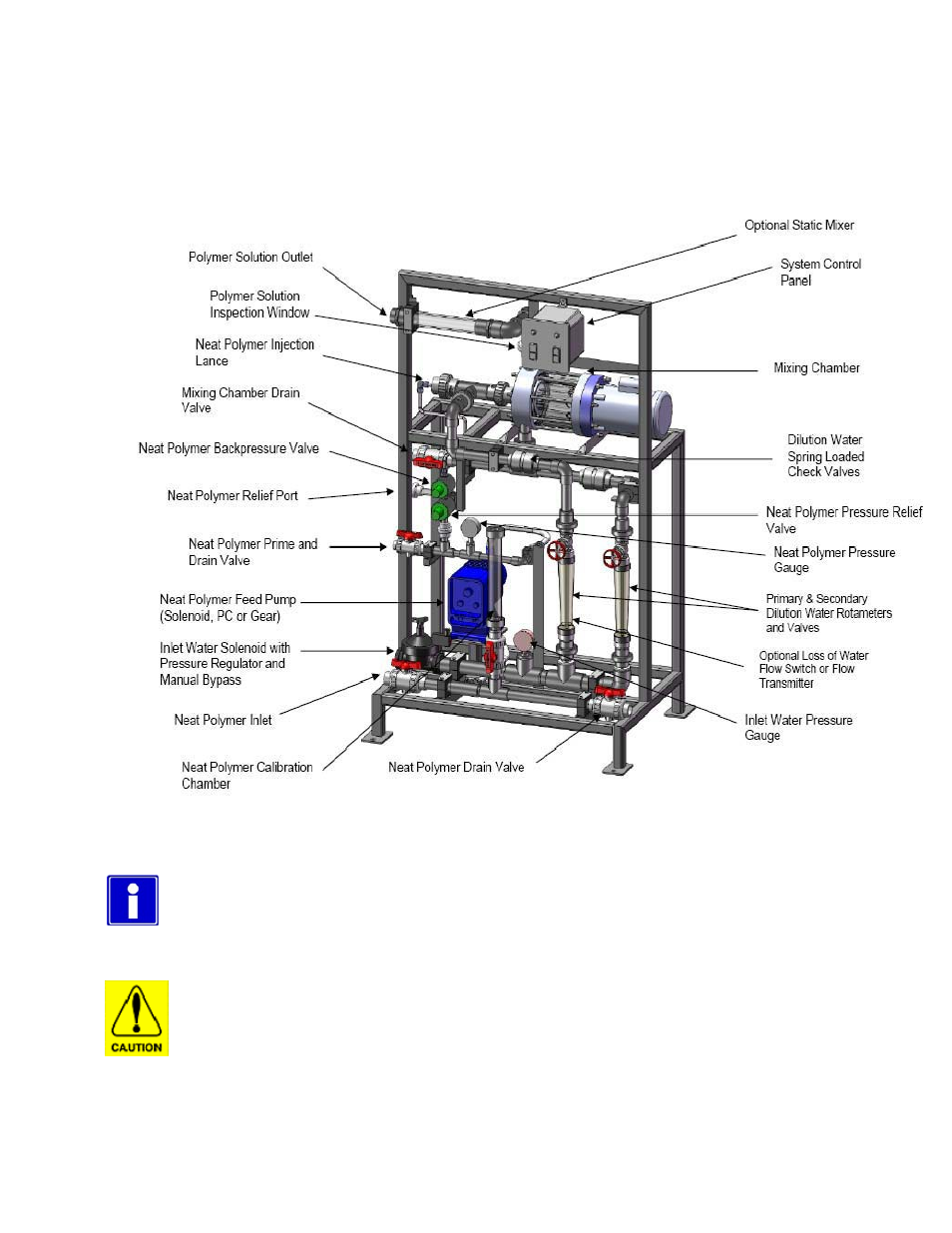 Pulsafeeder Polyfeeder EN User Manual | Page 12 / 47