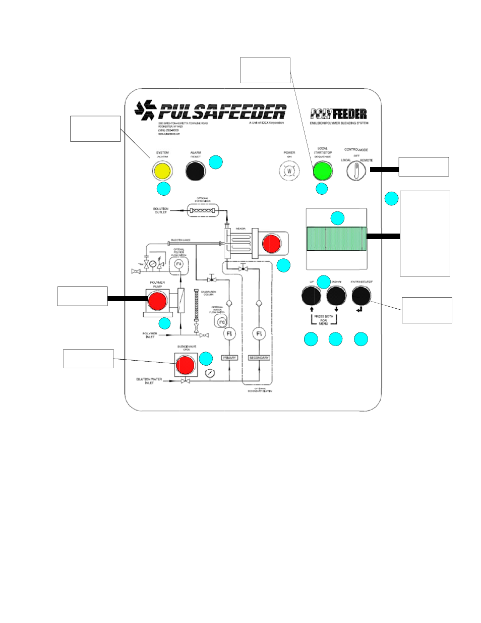 Pulsafeeder Polyfeeder EN User Manual | Page 25 / 47