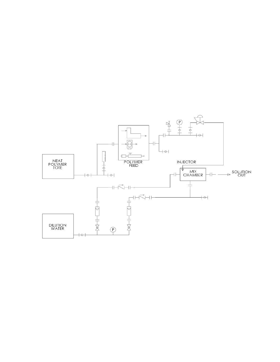 Introduction, Principle of operation | Pulsafeeder Polyfeeder EN User Manual | Page 4 / 47