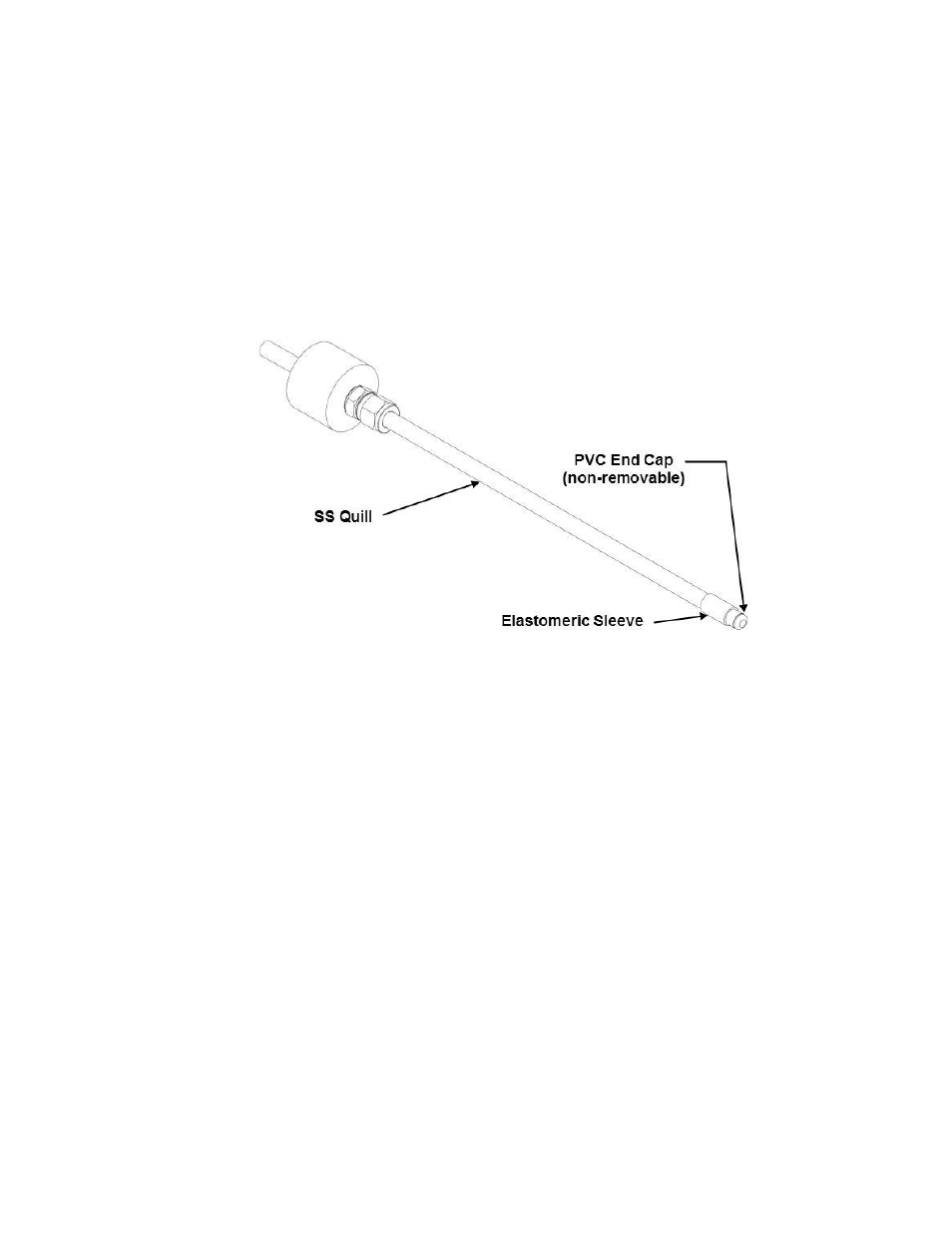 3 polymer injector w/ integrated valve | Pulsafeeder Polyfeeder EN User Manual | Page 42 / 47
