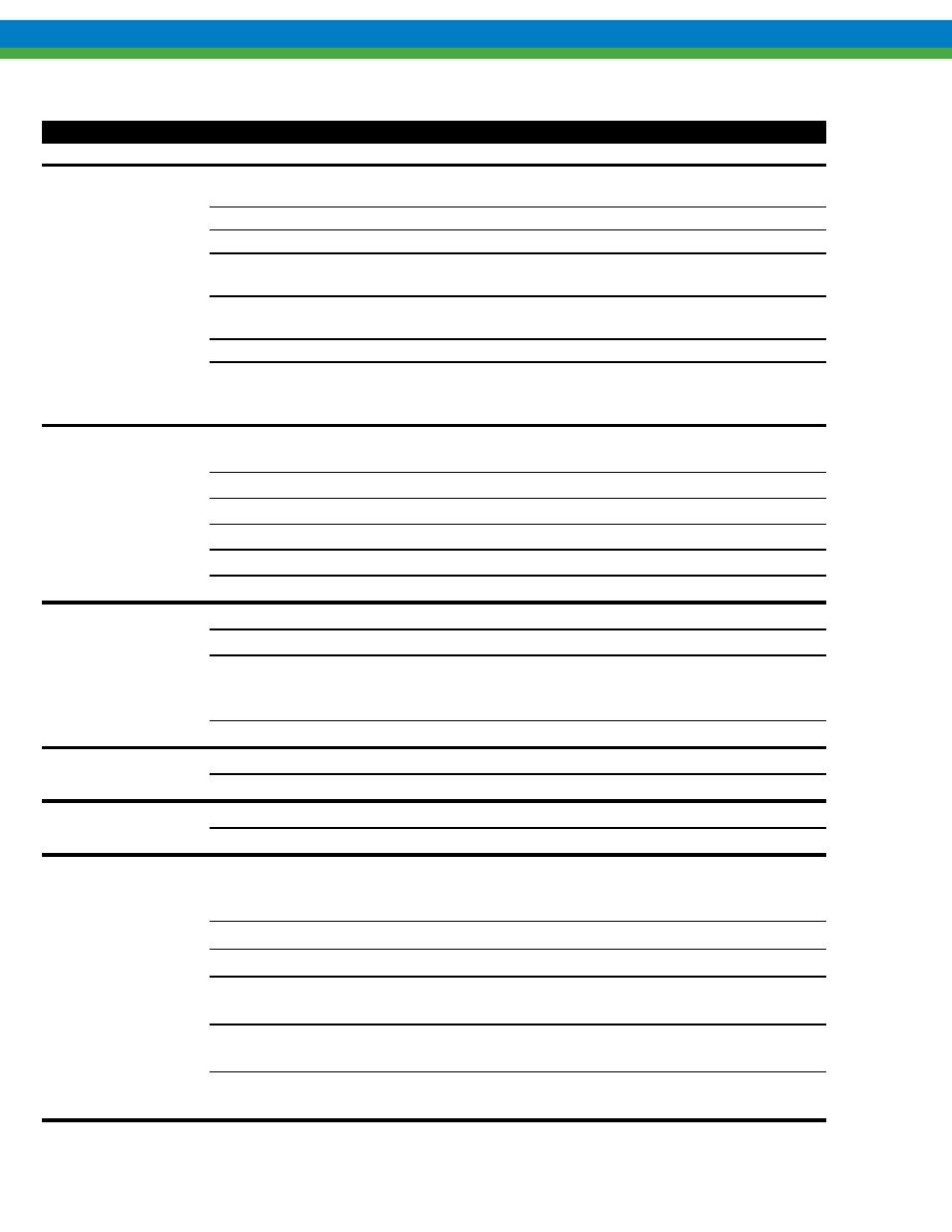 Troubleshooting chart | Pulsafeeder Eclipse Model 75 User Manual | Page 47 / 140