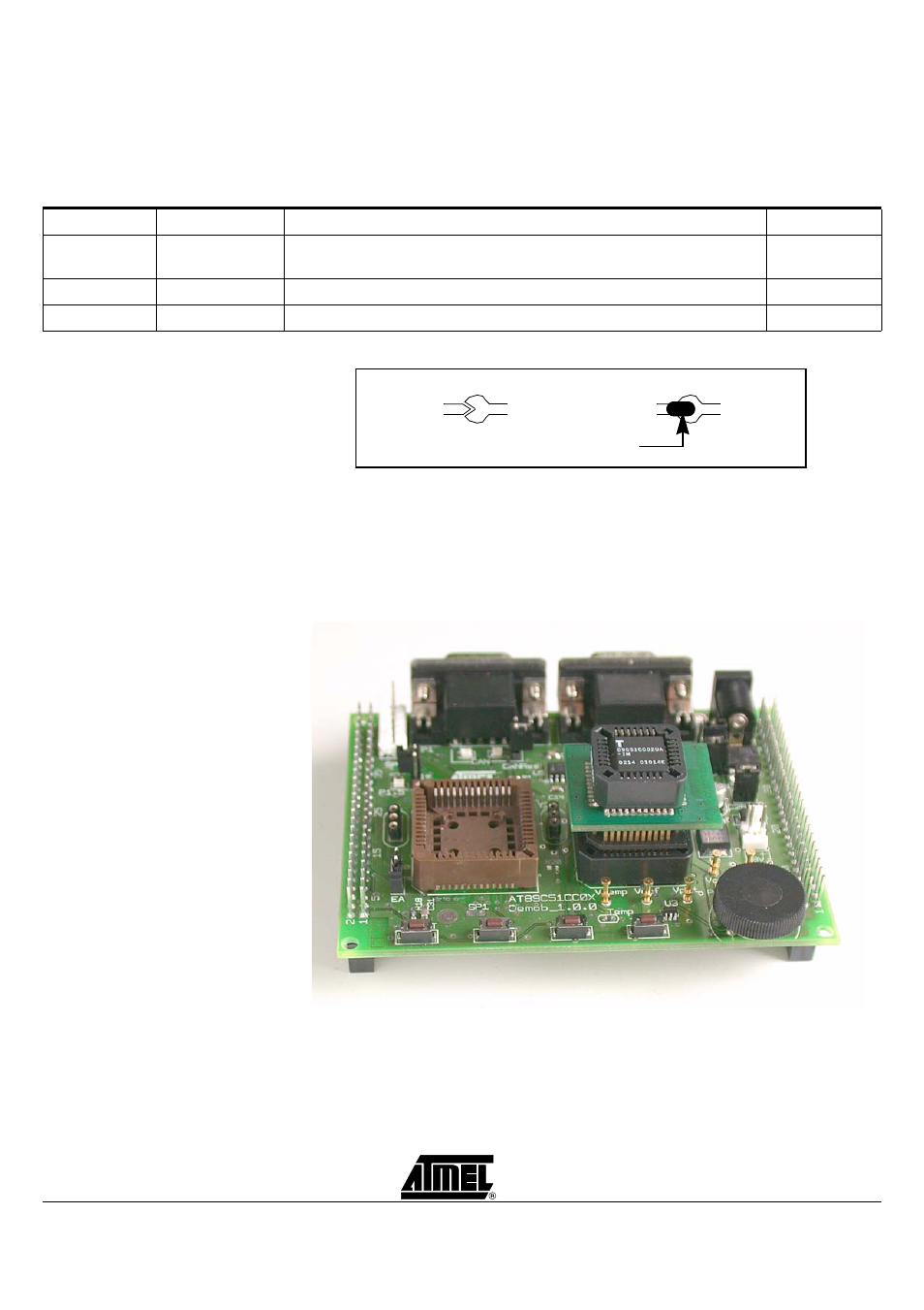 2 solder straps, 1 t89c51cc02/t89c5115 support (sp1) | Atmel AT89STK-06 User Manual | Page 10 / 22