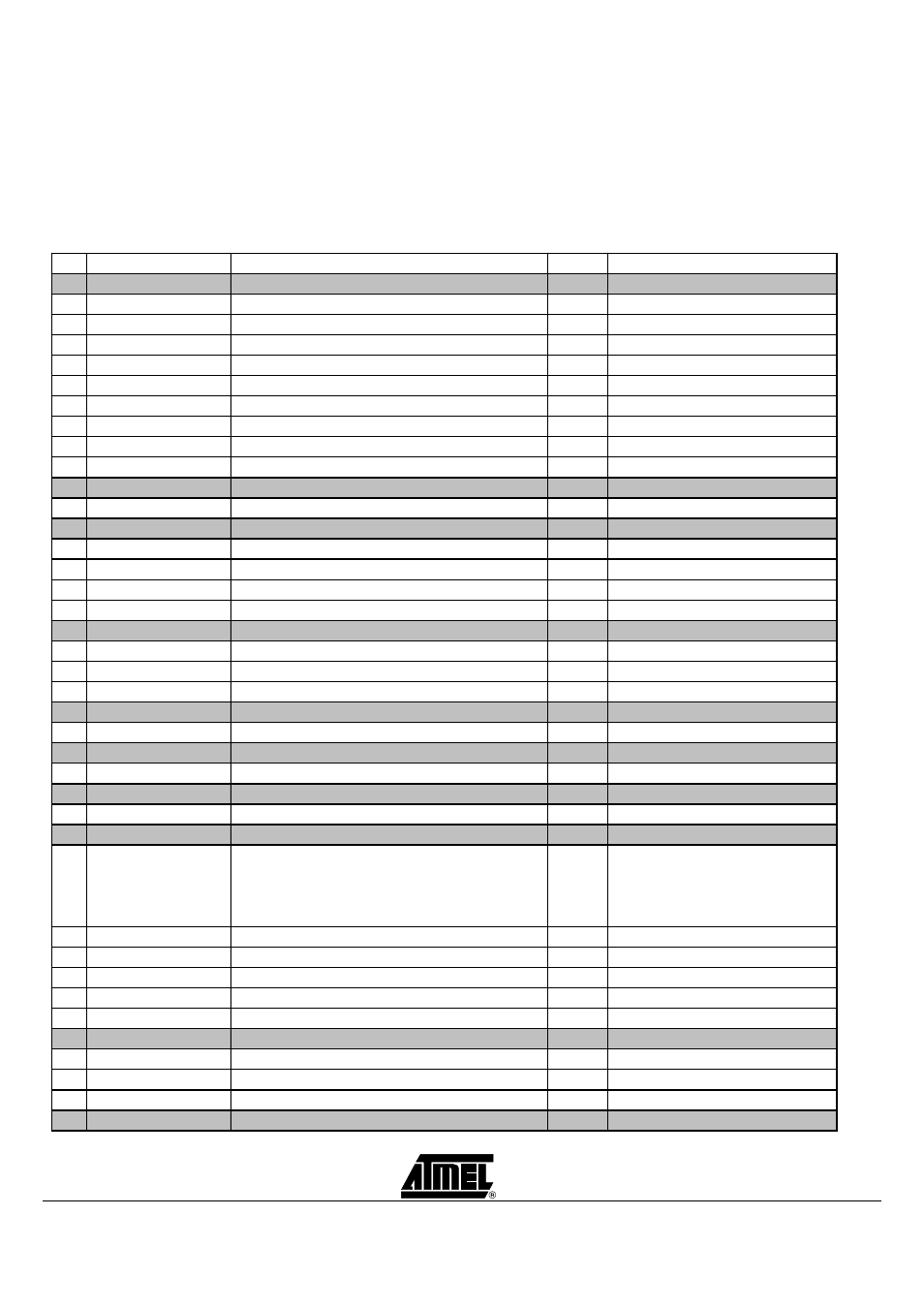 Appendix b: bill of materials, Appendix b: bill of materials -14 | Atmel AT89STK-06 User Manual | Page 15 / 22