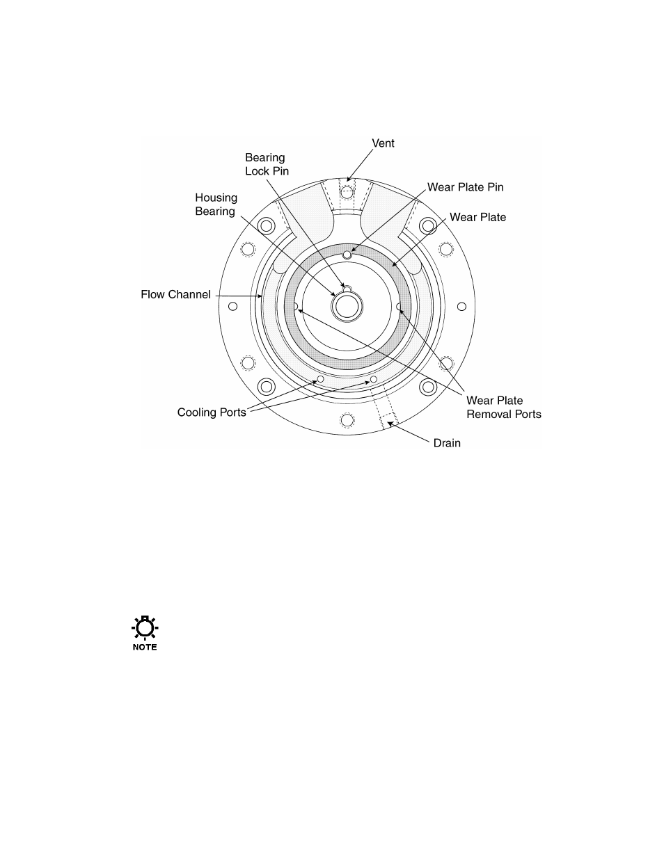 4 inspection | Pulsafeeder Isochem RGT IOM User Manual | Page 18 / 44