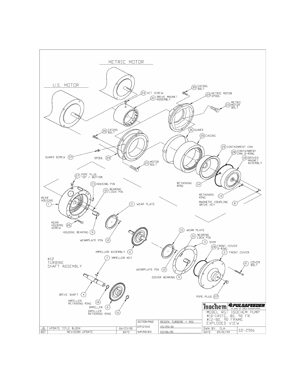 Appendix c – exploded drawing | Pulsafeeder Isochem RGT IOM User Manual | Page 31 / 44
