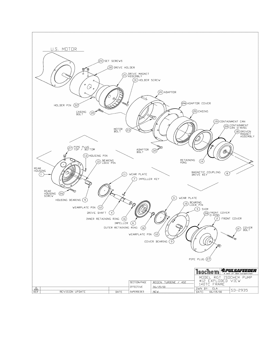 Pulsafeeder Isochem RGT IOM User Manual | Page 33 / 44