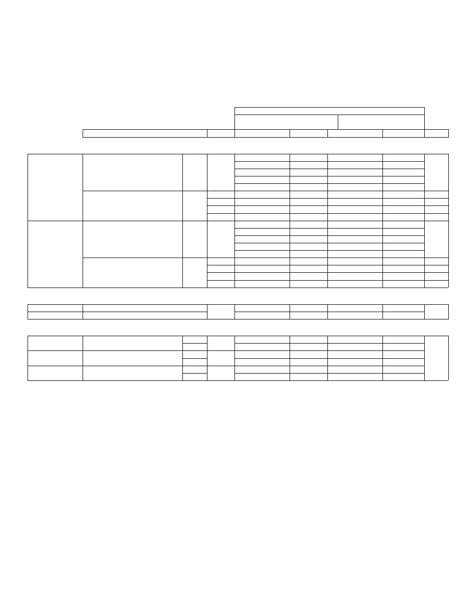 Pulsafeeder Isochem RGT IOM User Manual | Page 36 / 44
