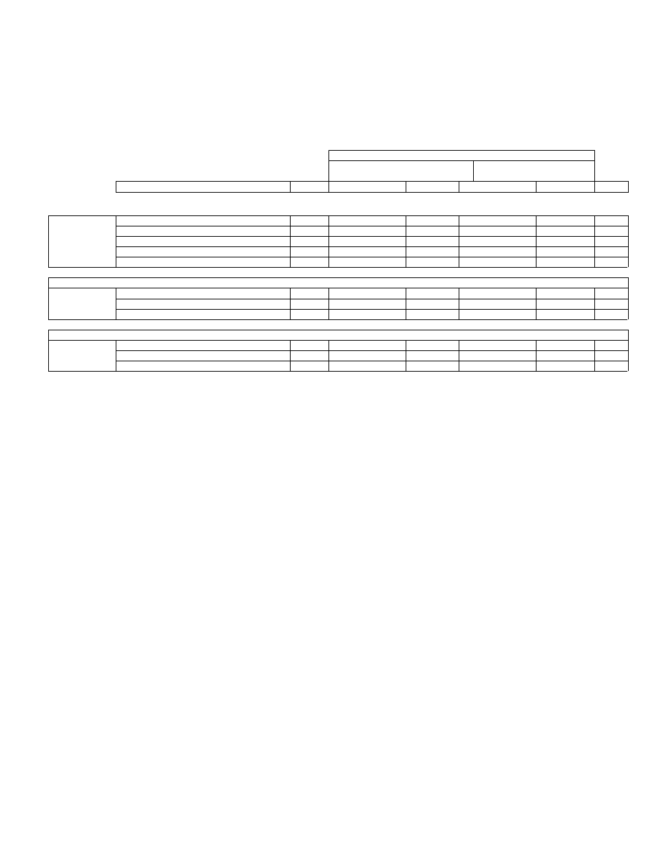 Pulsafeeder Isochem RGT IOM User Manual | Page 38 / 44