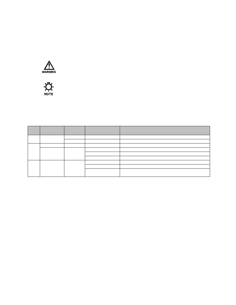 Change history, Conventions | Pulsafeeder Isochem RGT IOM User Manual | Page 5 / 44