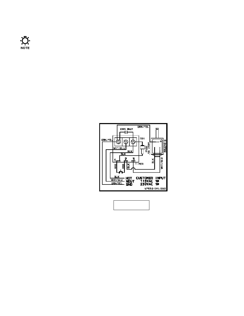 Pulsafeeder Pulsar Series HypoPump2 User Manual | Page 9 / 27