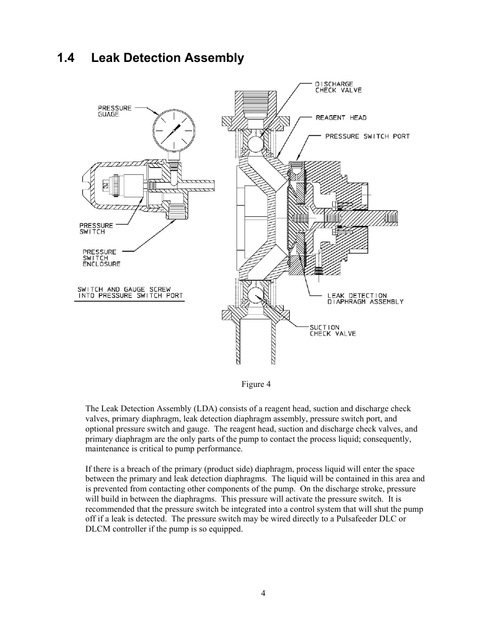 Leak detection assembly, 4 leak detection assembly | Pulsafeeder Pulsar Shadow User Manual | Page 10 / 48