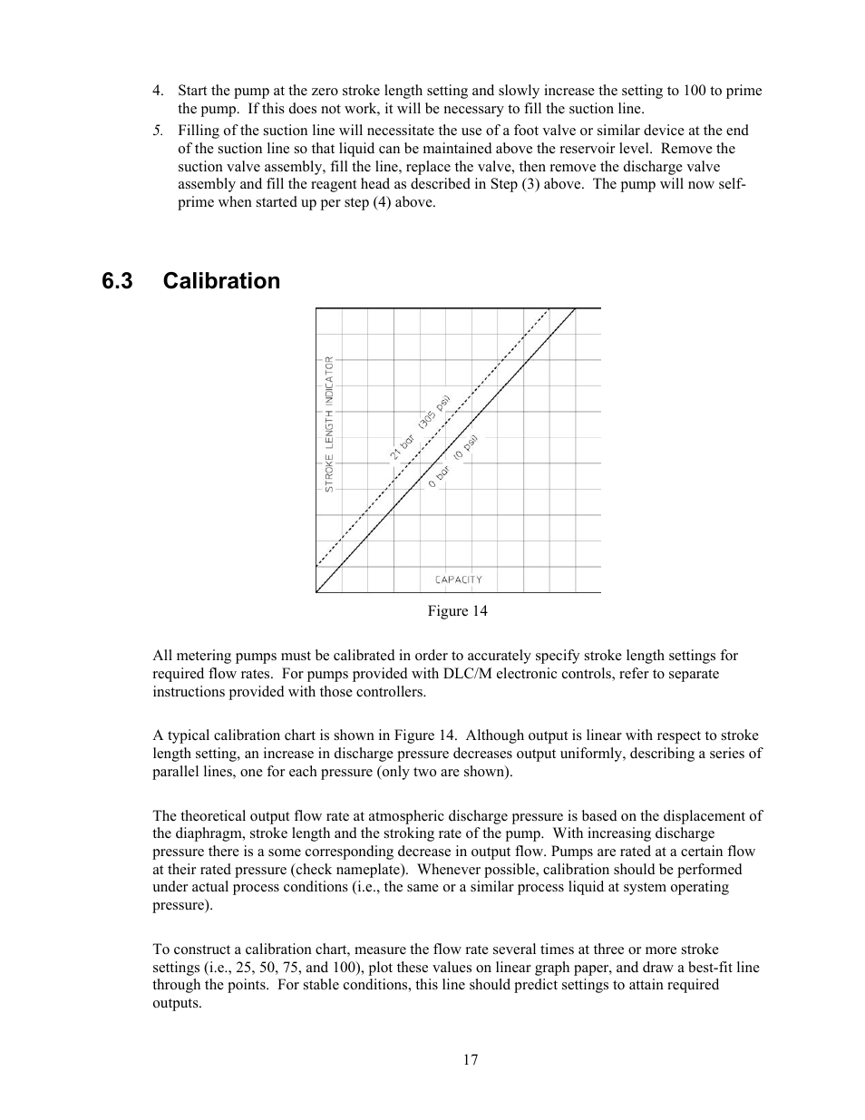 Calibration, 3 calibration | Pulsafeeder Pulsar Shadow User Manual | Page 23 / 48